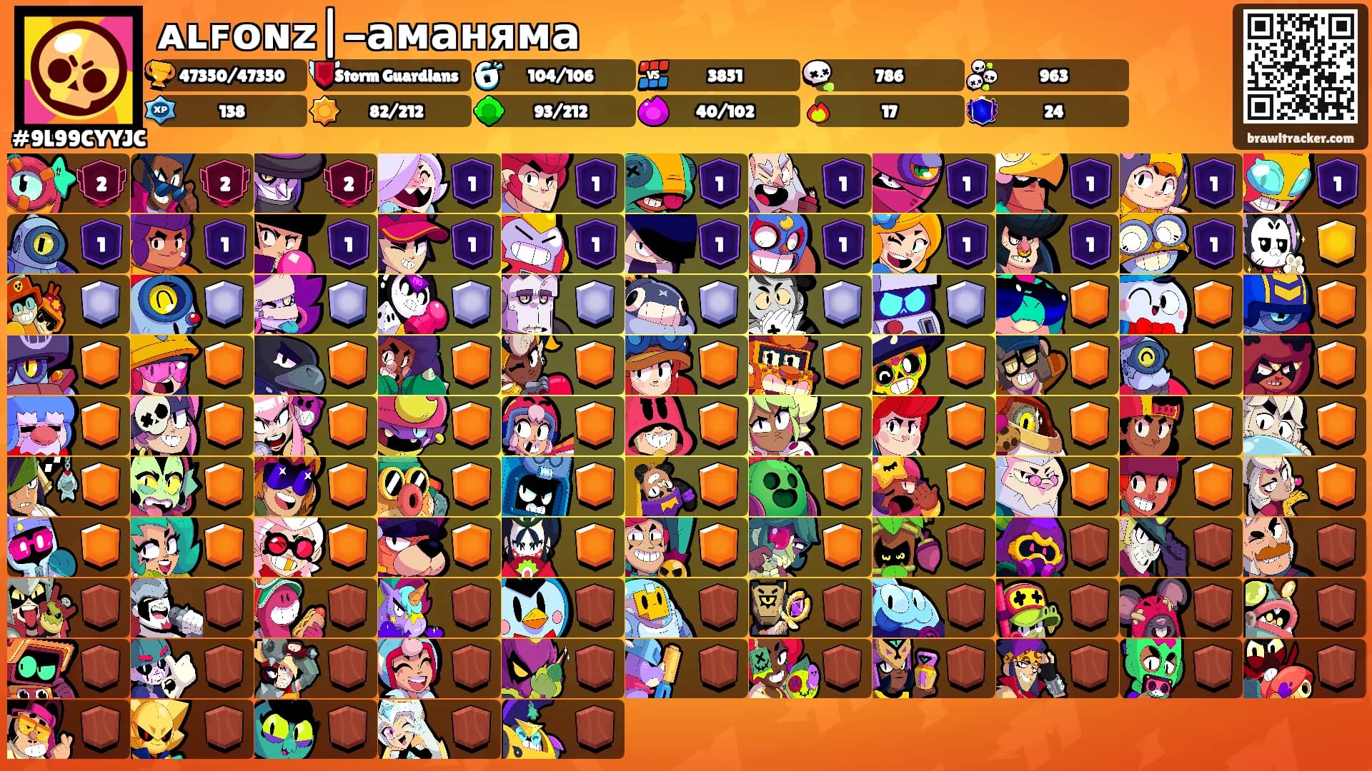 ᴀʟꜰᴏɴᴢ|-аманяма's Ranks