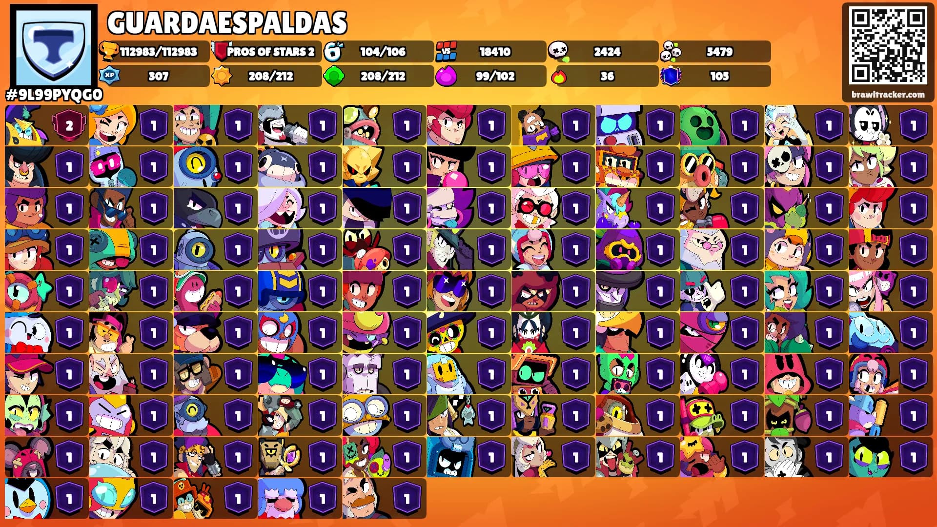 GUARDAESPALDAS's Ranks
