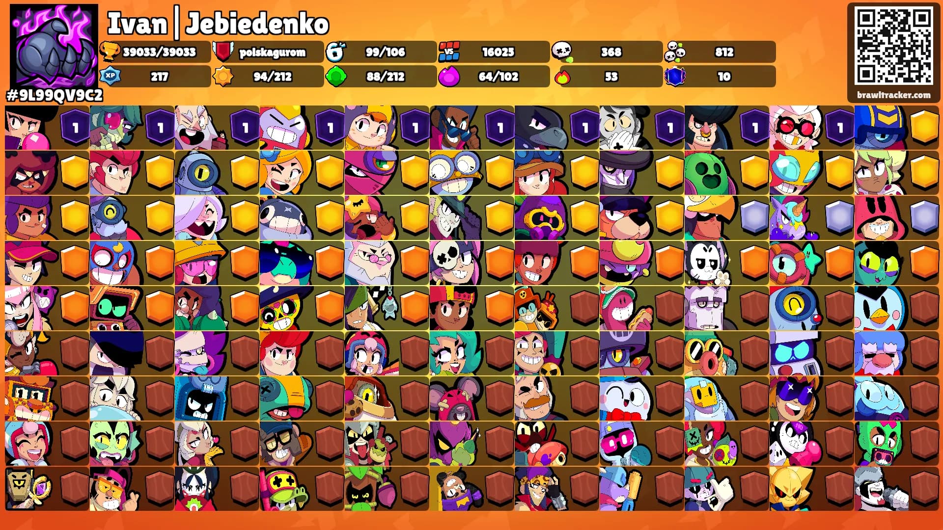 Ivan|Jebiedenko's Ranks