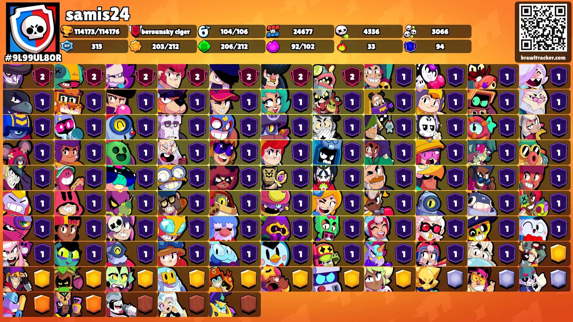 samis24's Ranks