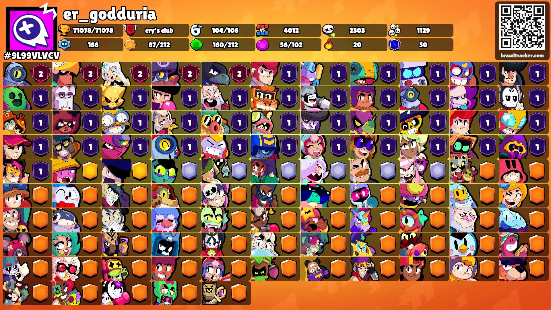 er_godduria's Ranks
