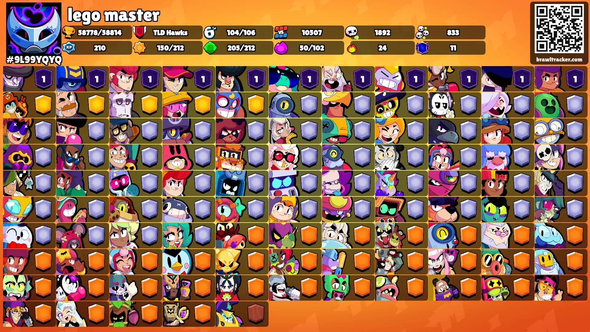 lego master's Ranks