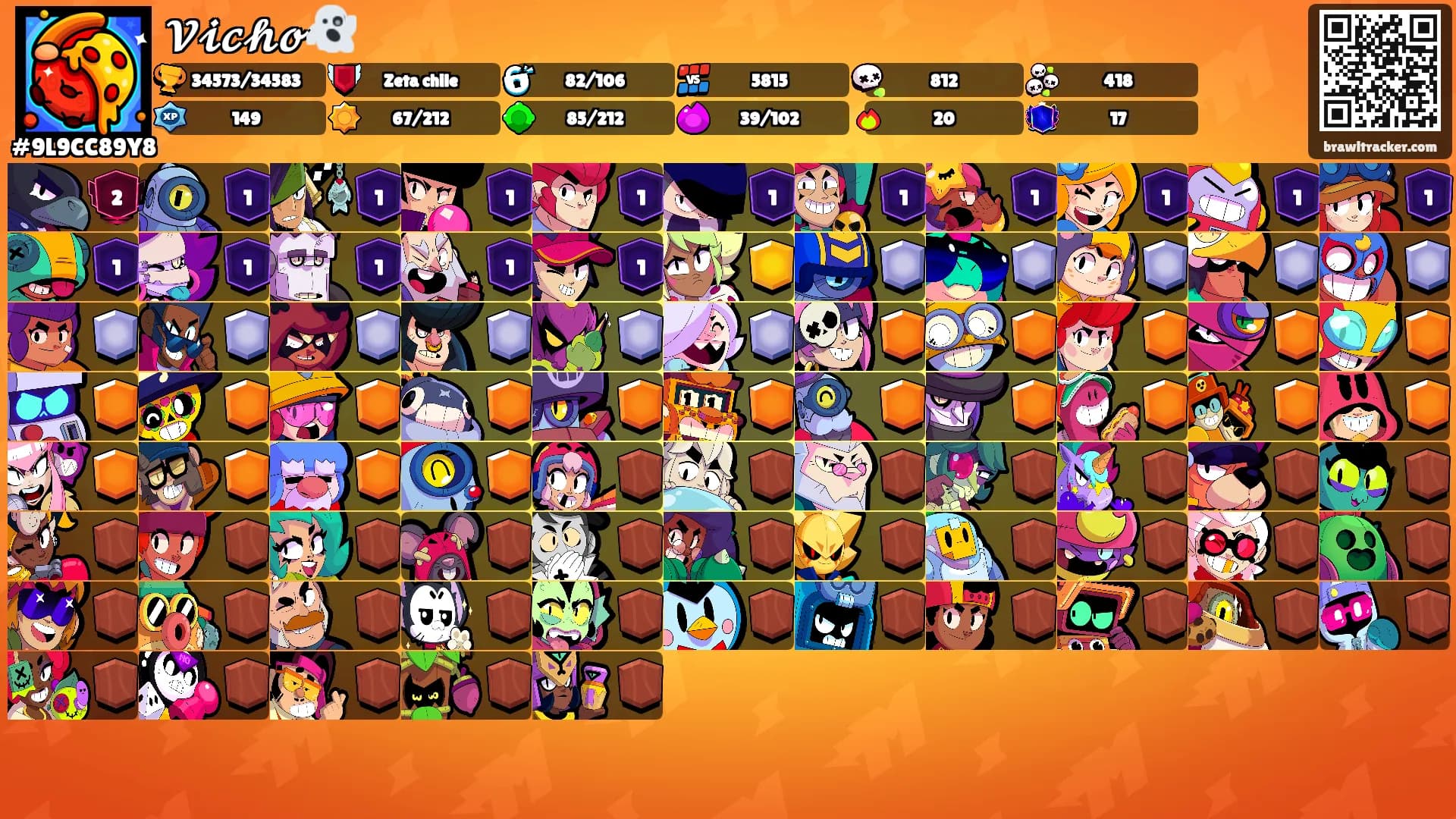 𝓥𝓲𝓬𝓱𝓸👻's Ranks