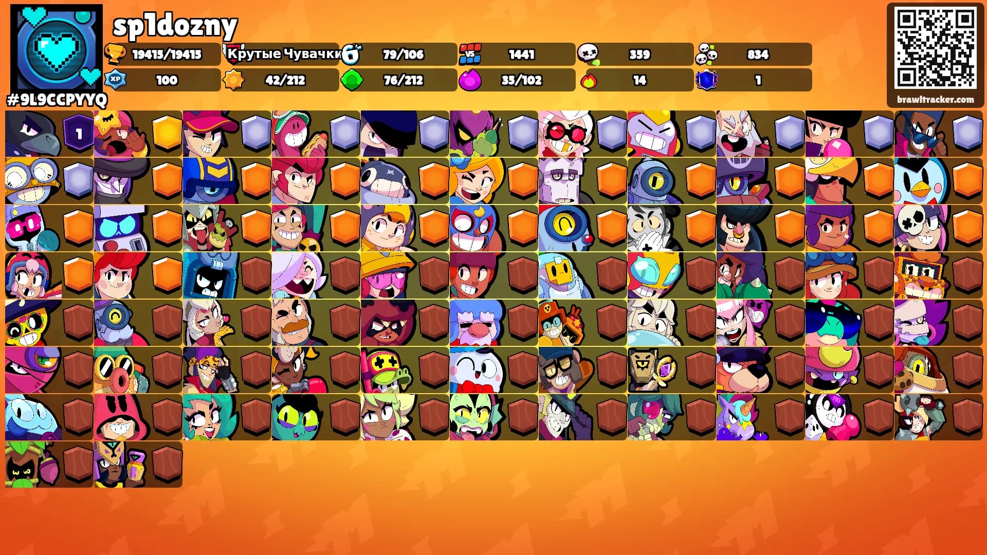 sp1dozny's Ranks