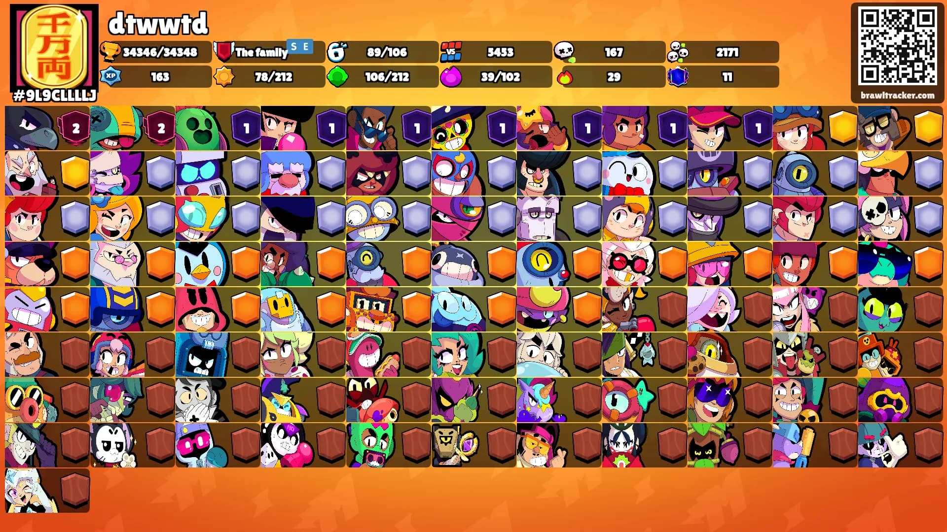 dtwwtd's Ranks