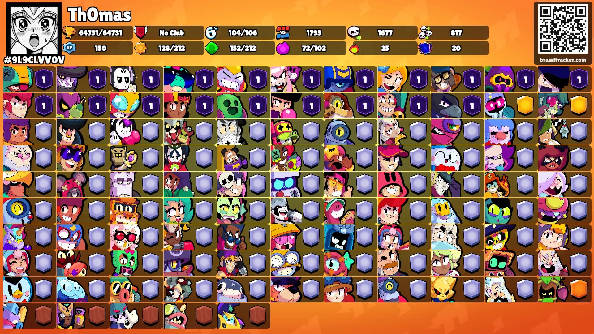 Th0mas's Ranks