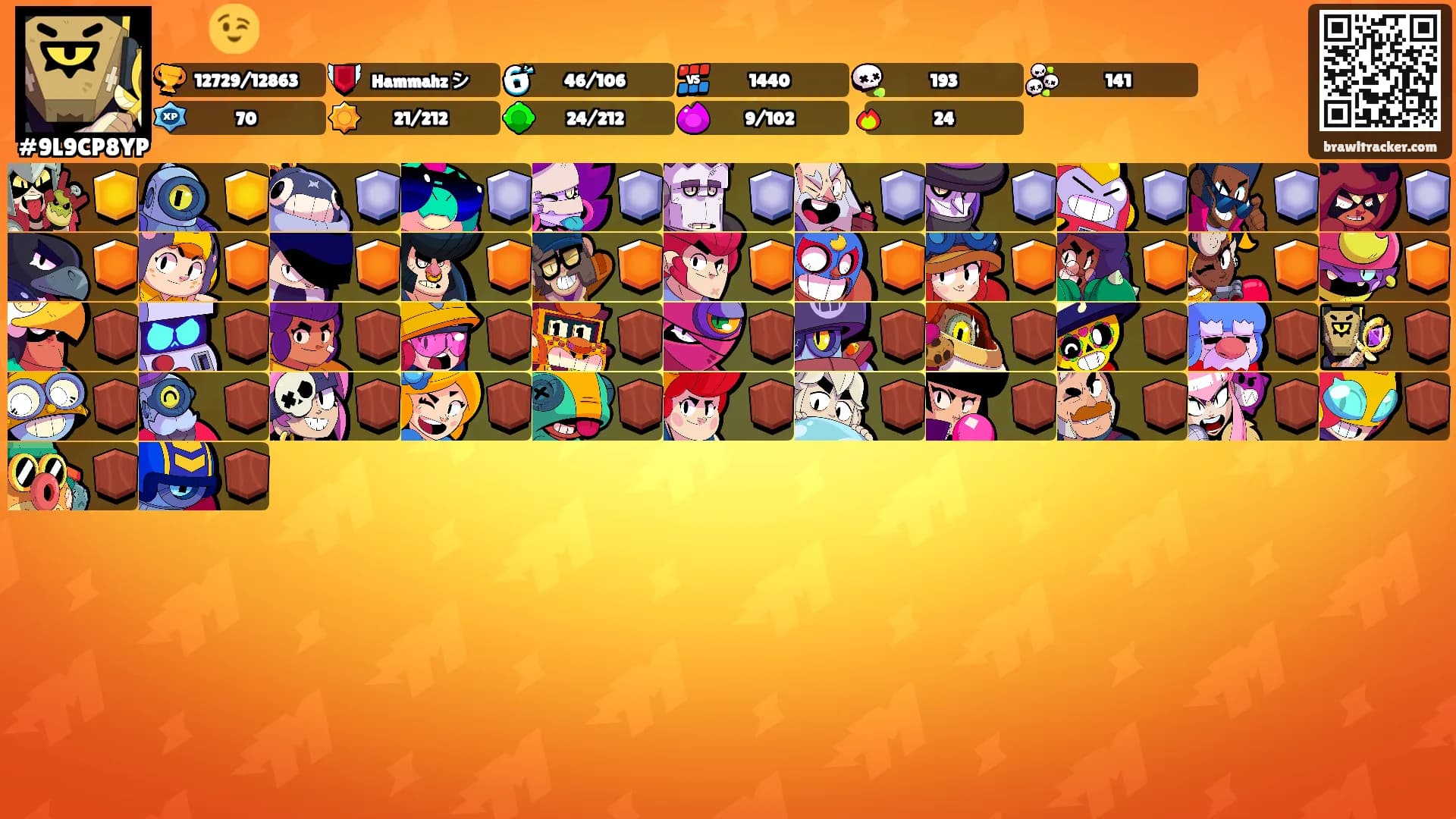 ꉓꍏꌗꃅ 😉's Ranks