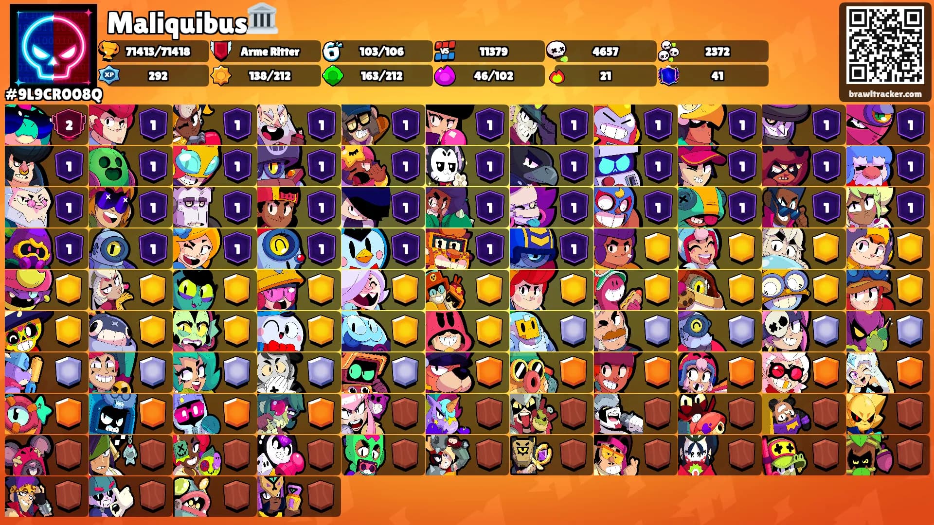 Maliquibus🏛️'s Ranks