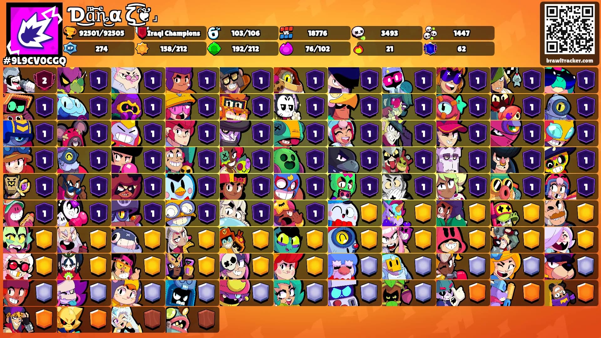 Ɗ͜ɑͫ͡ȵͤ͜α ζ͜͡❦˼'s Ranks
