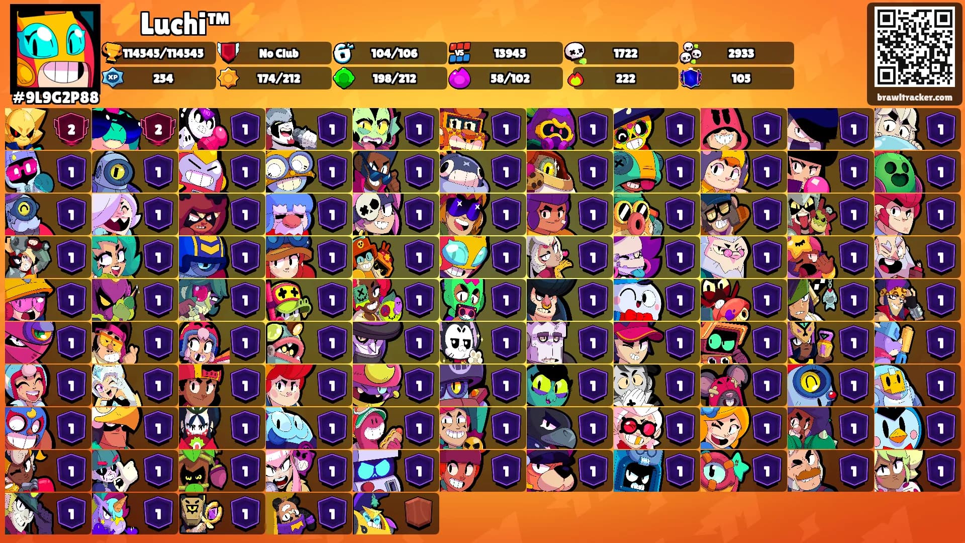 ⚡Luchi™⚡'s Ranks