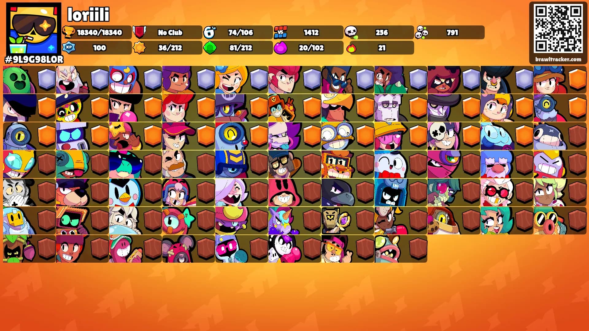 loriili's Ranks