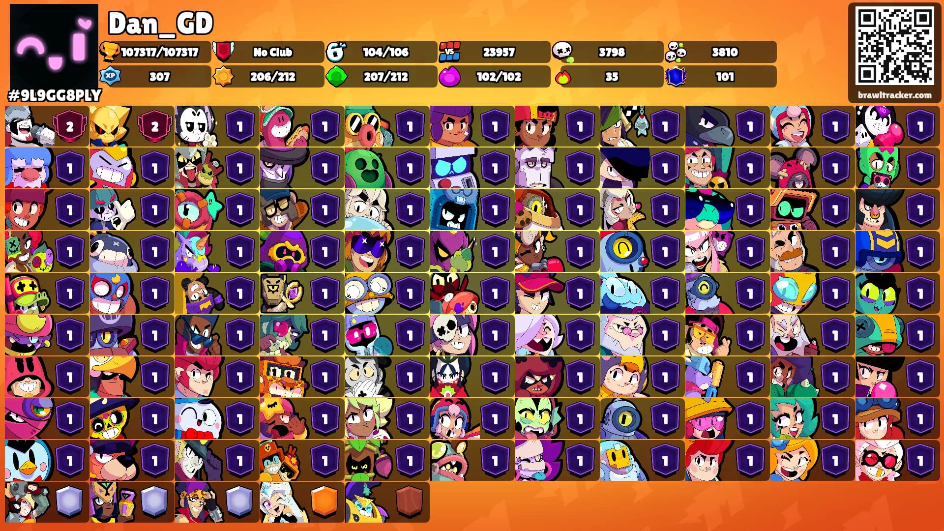 Dan_GD's Ranks