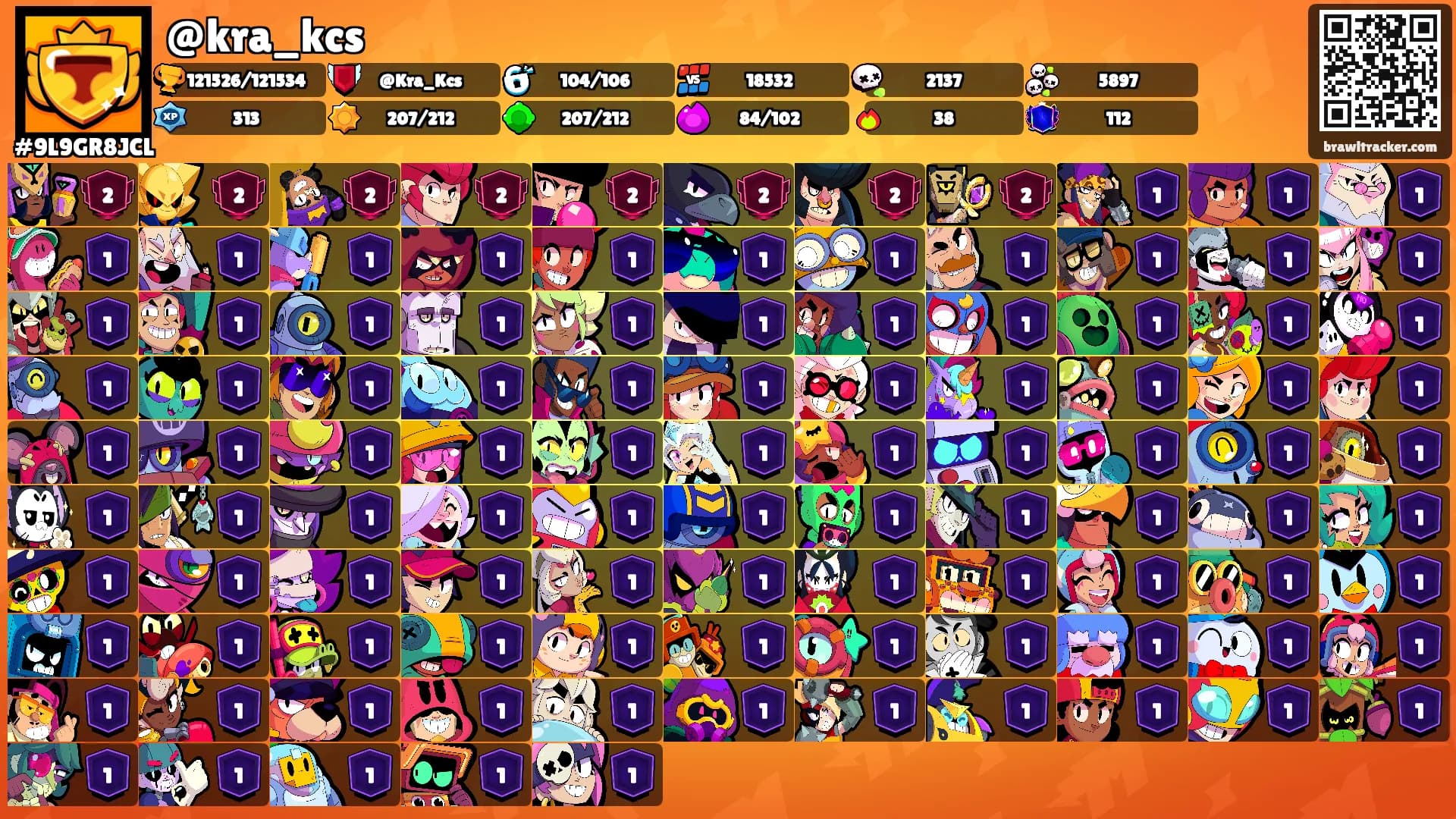 @kra_kcs's Ranks