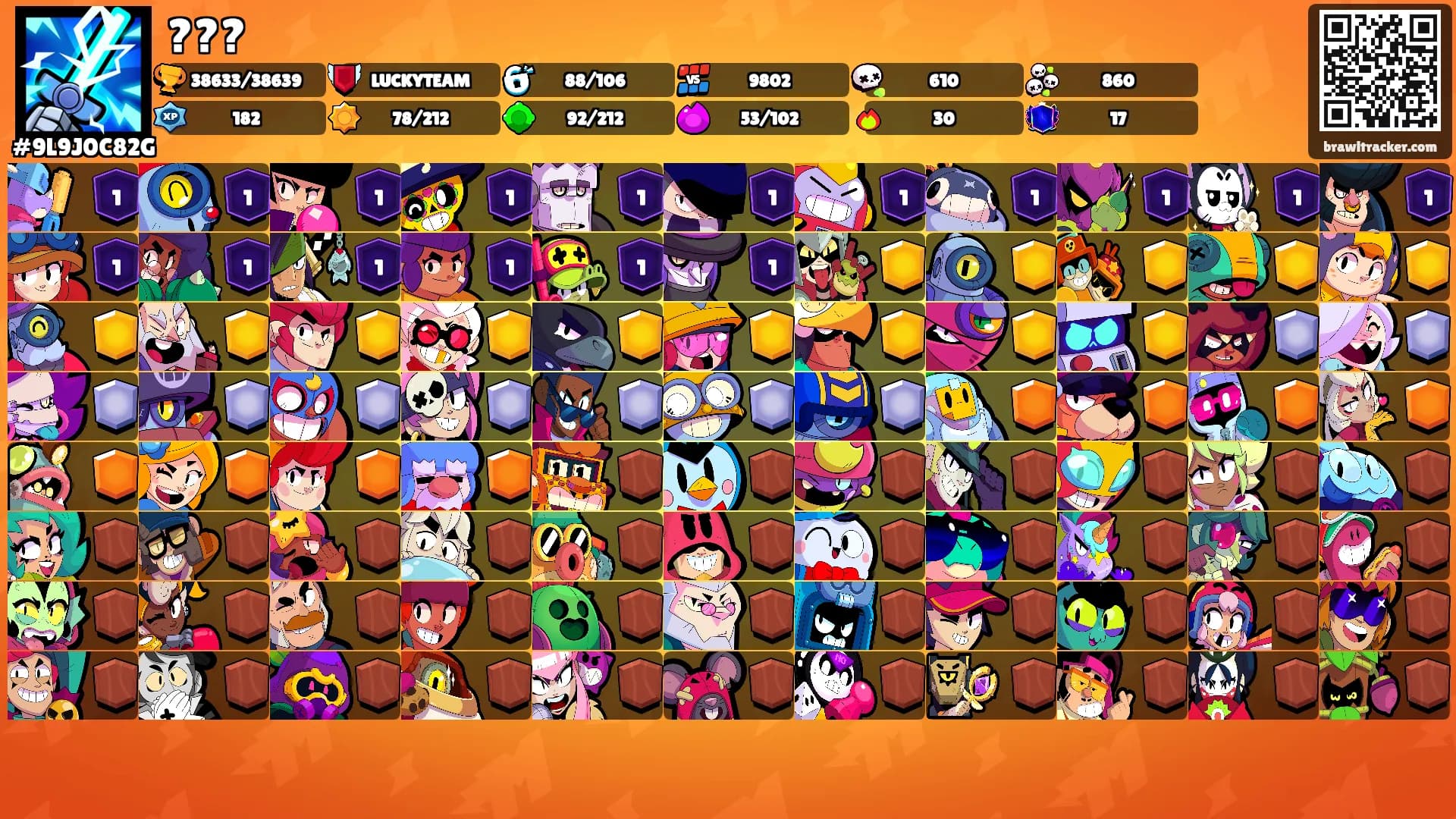 ???'s Ranks