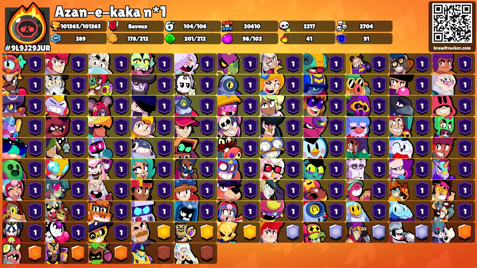 Azan-e-kaka n*1's Ranks