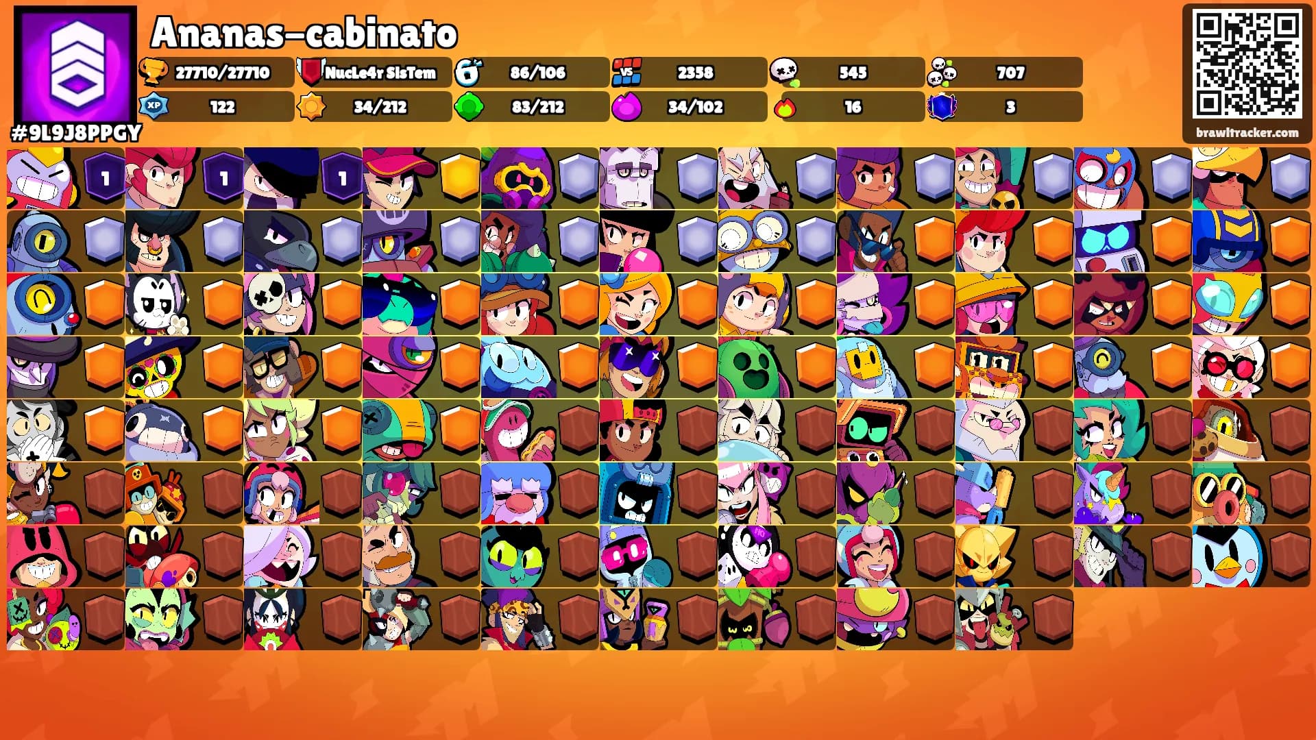 Ananas-cabinato's Ranks