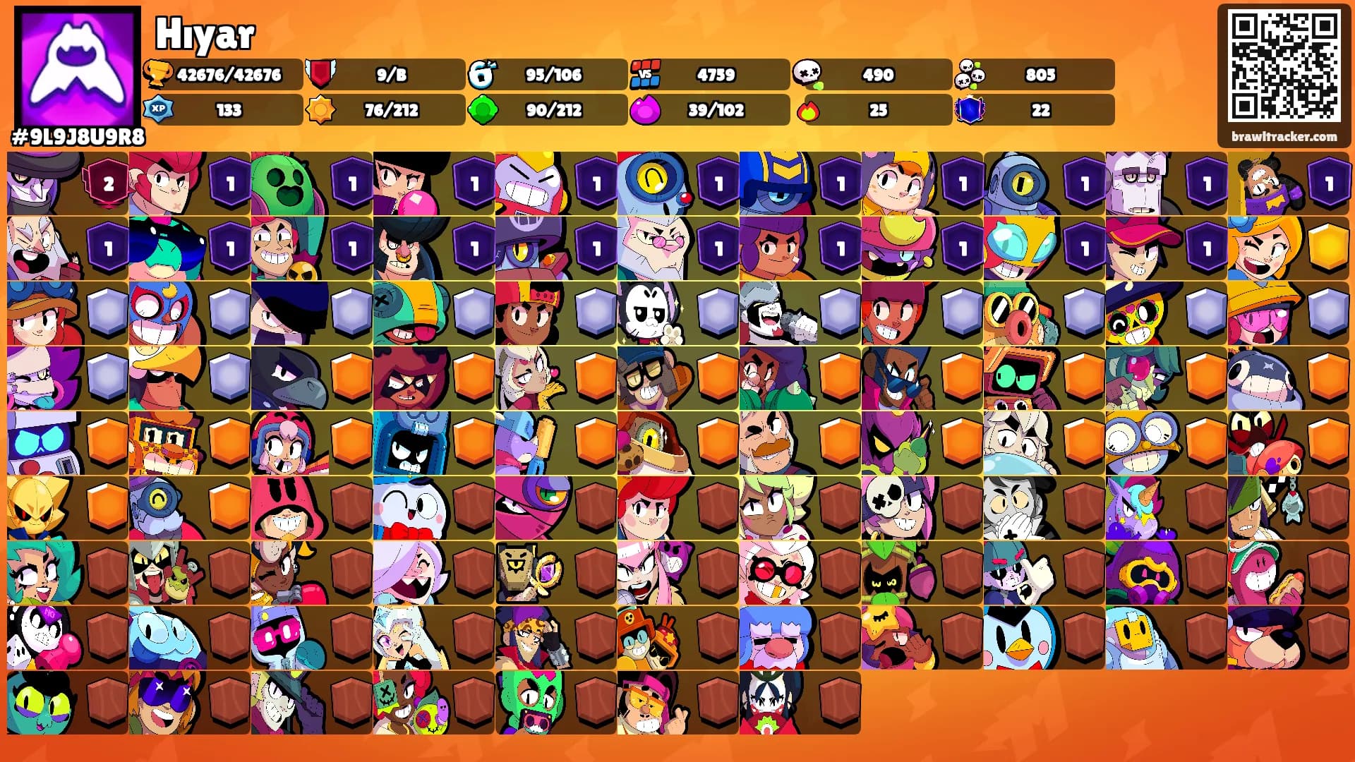 Hıyar's Ranks