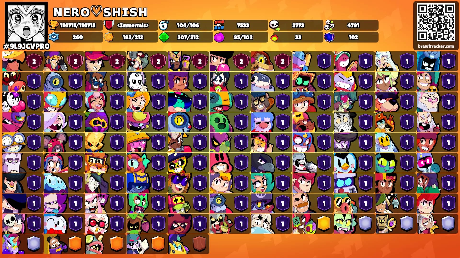 ɴᴇʀᴏ♡ꜱʜɪꜱʜ's Ranks