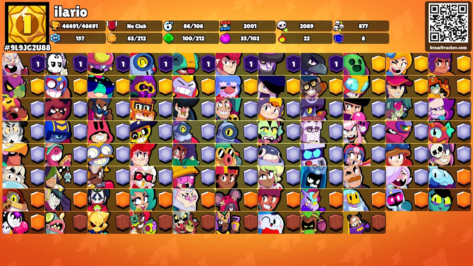 ilario's Ranks