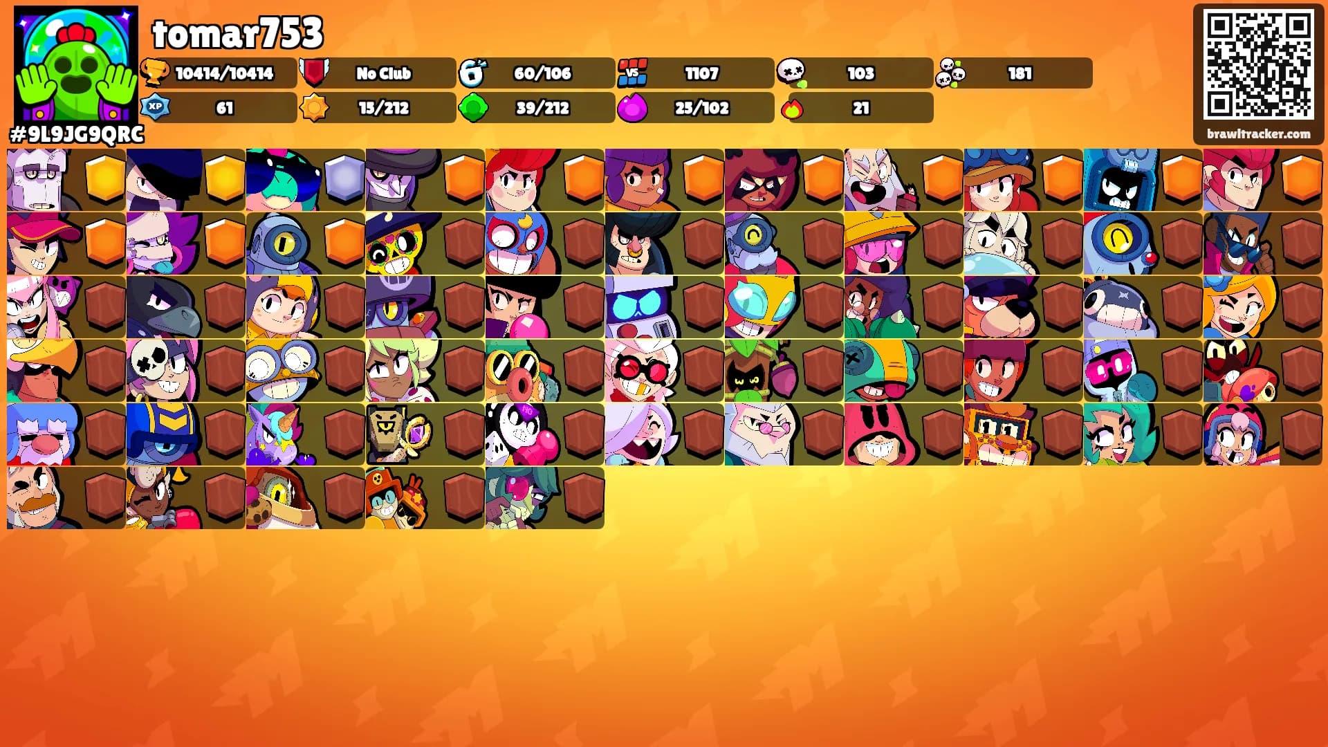 tomar753's Ranks