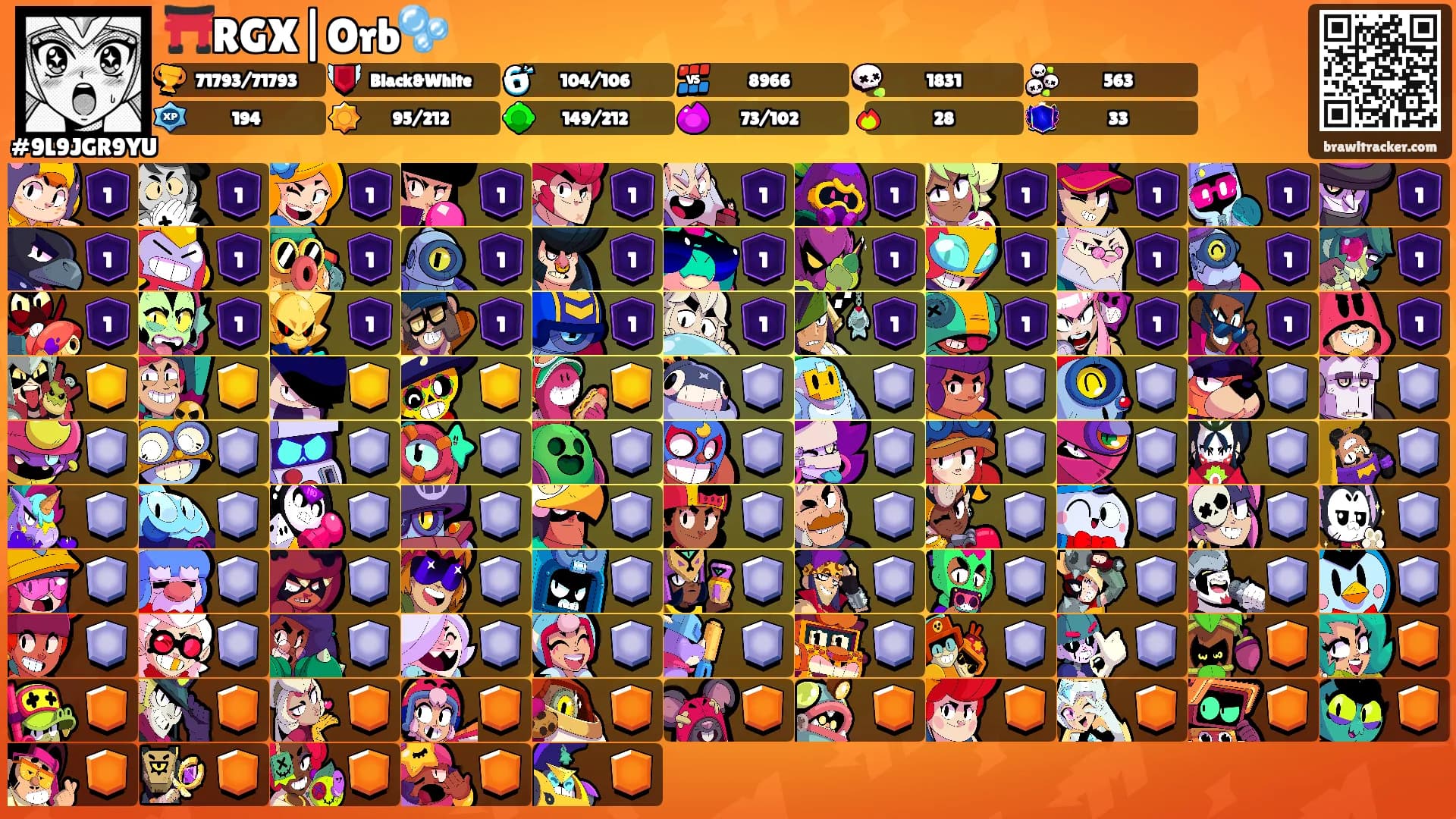 ⛩️RGX|Orb🫧's Ranks