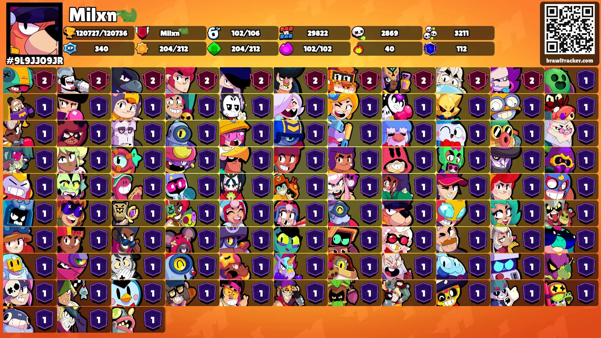 Milxn🐊's Ranks