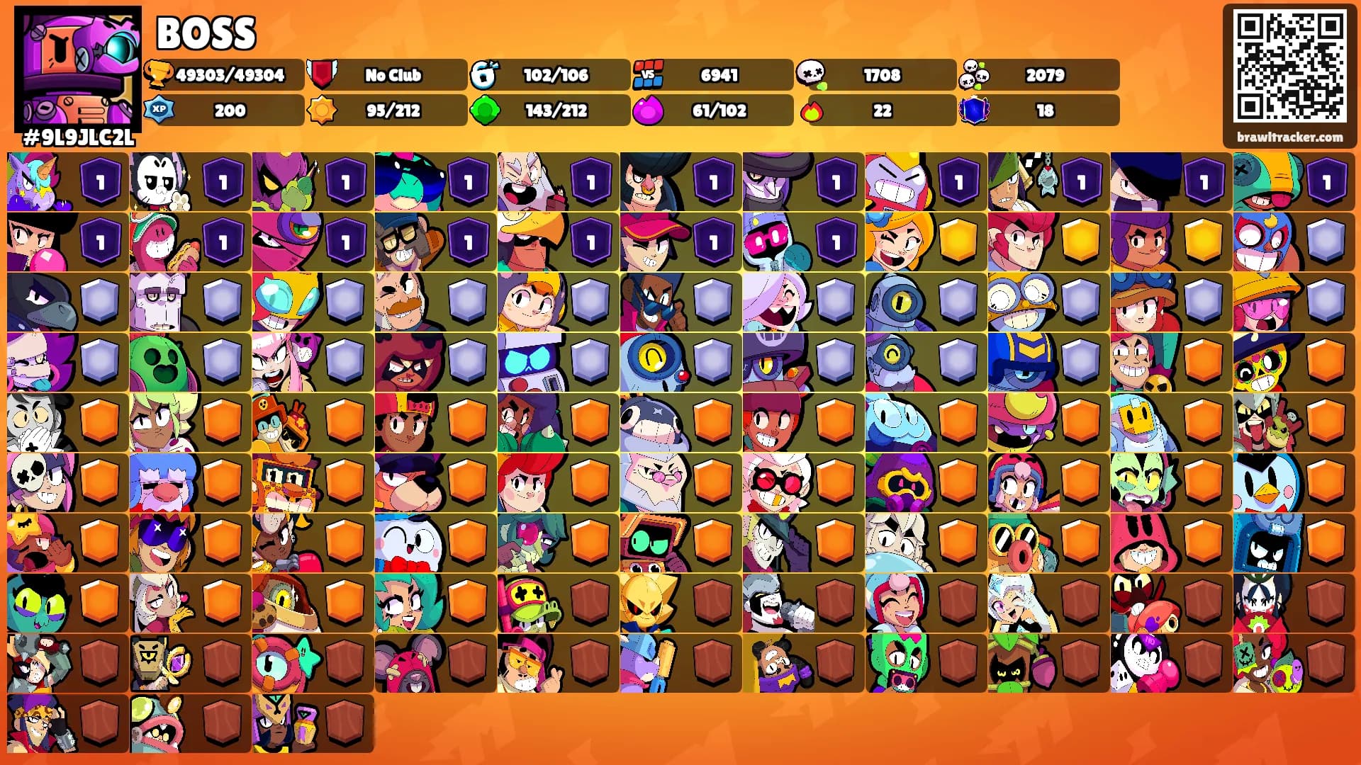 BOSS's Ranks