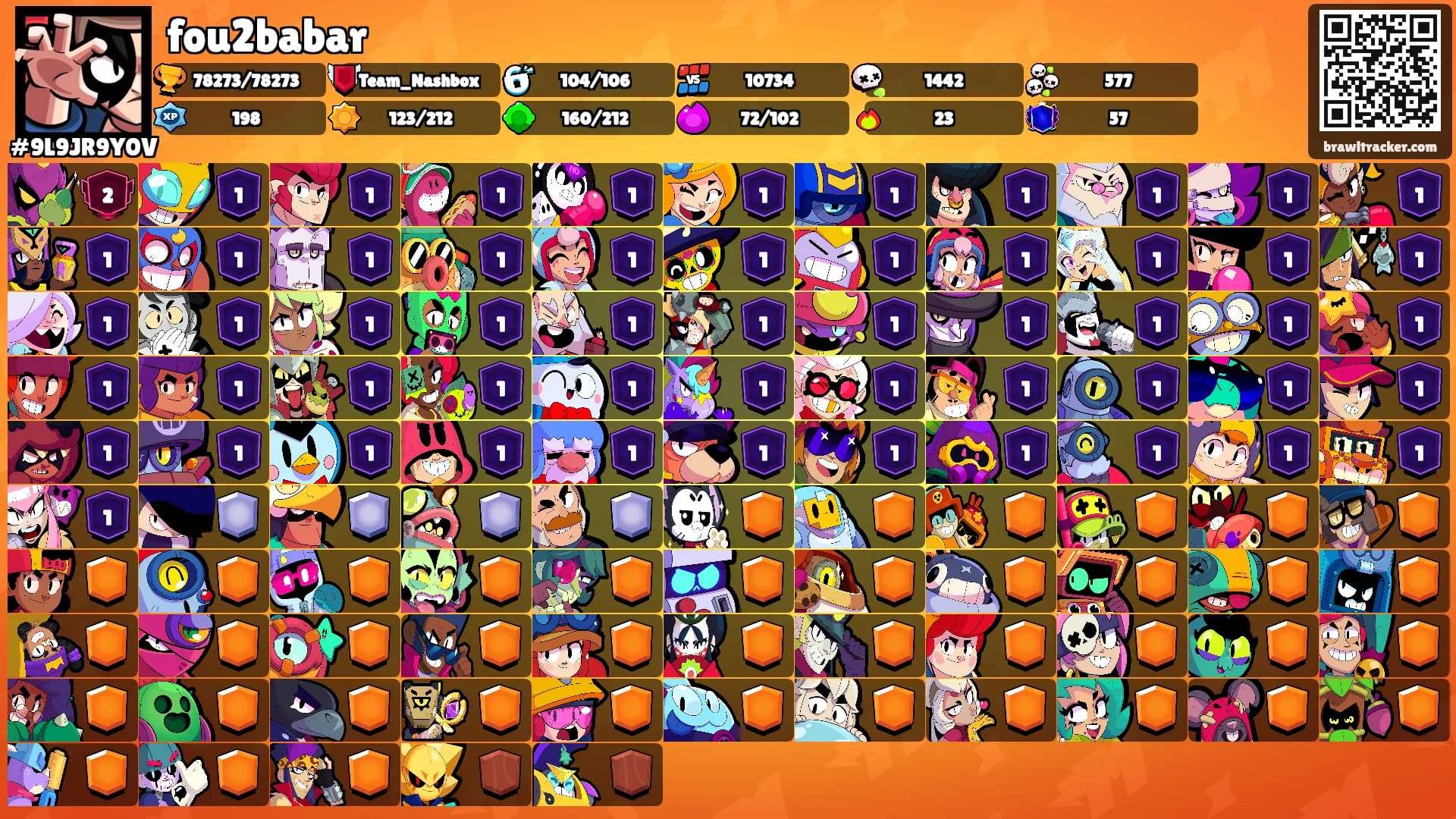 fou2babar's Ranks