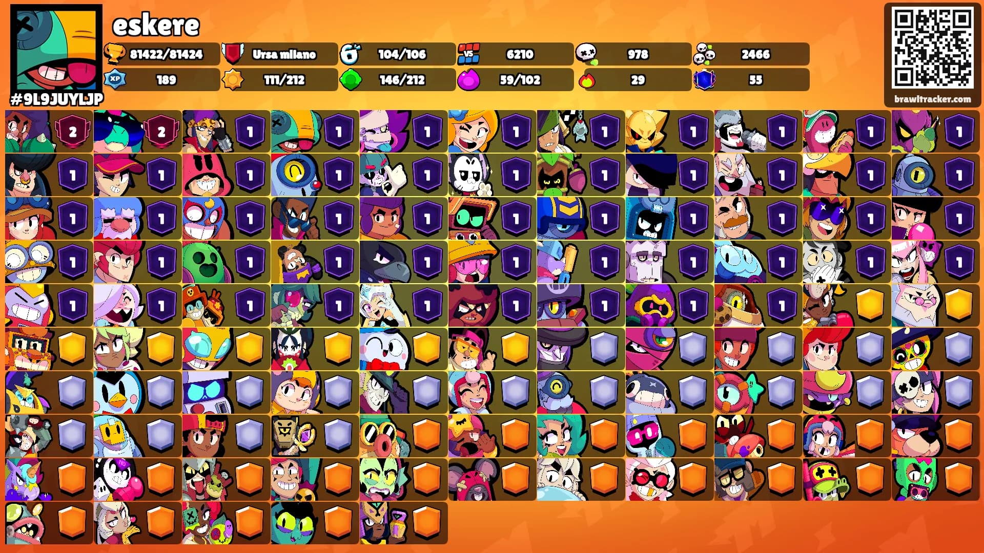 eskere's Ranks