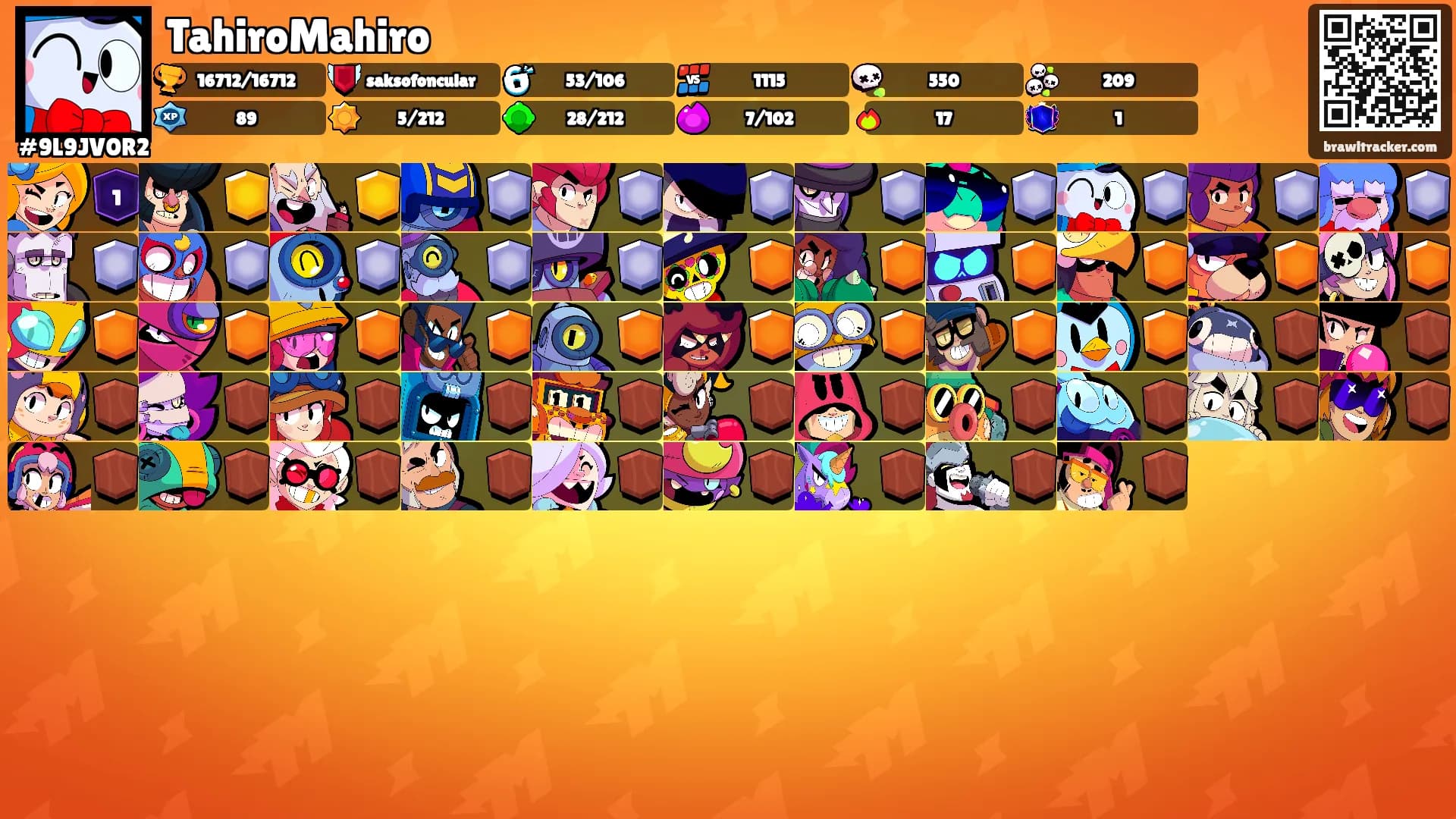 TahiroMahiro's Ranks