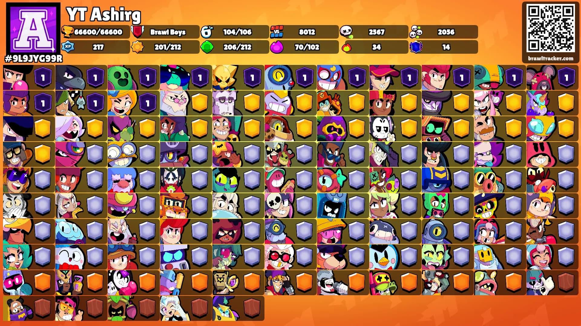 YT Ashirg's Ranks