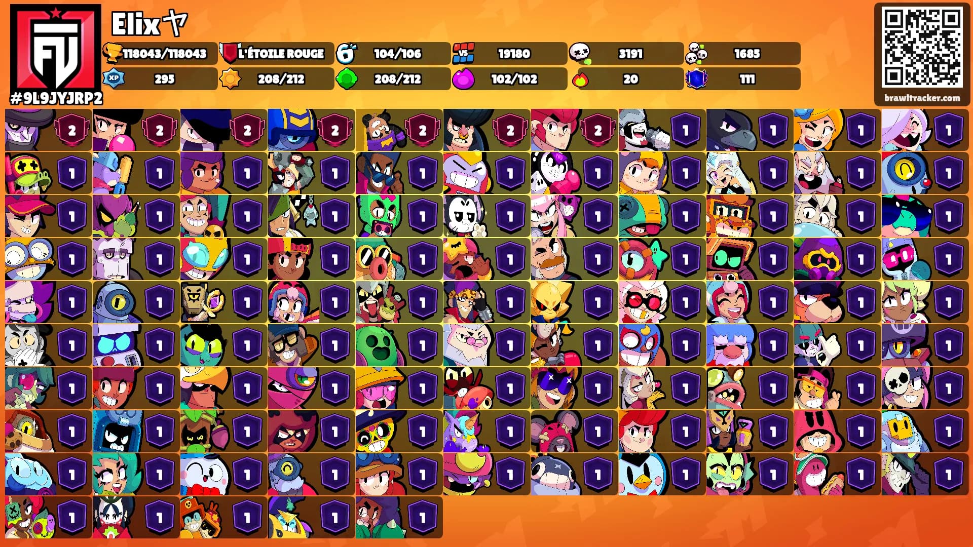 Elixヤ's Ranks