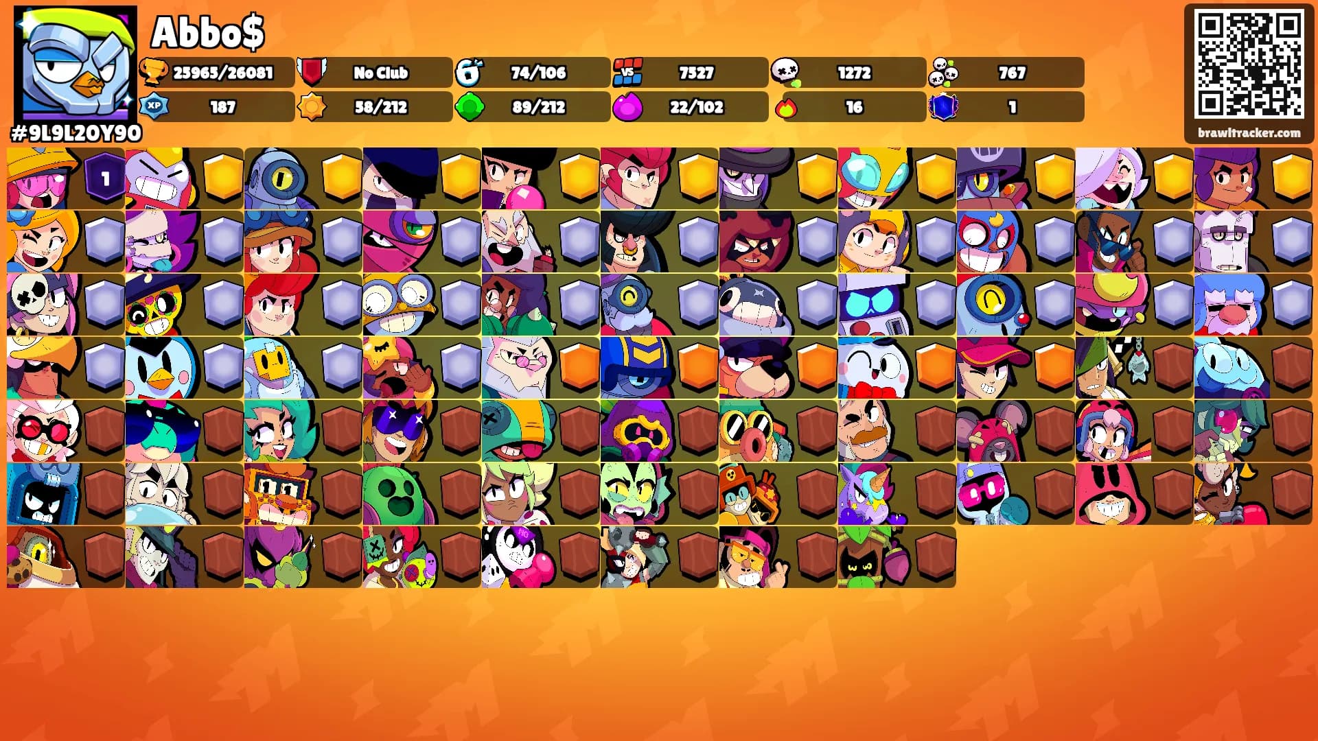 Abbo$'s Ranks