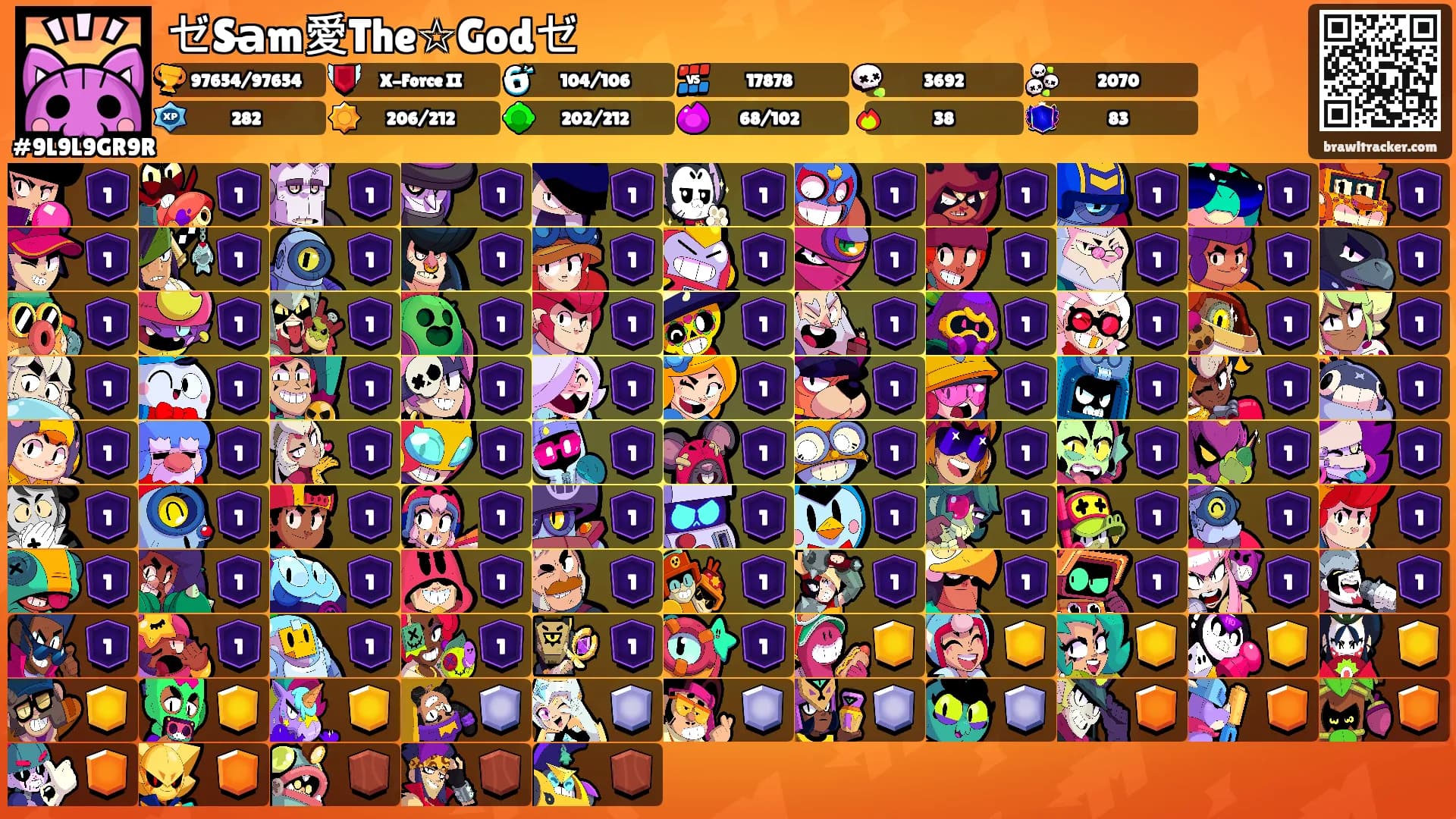ゼSa̶m愛The☆Godゼ's Ranks