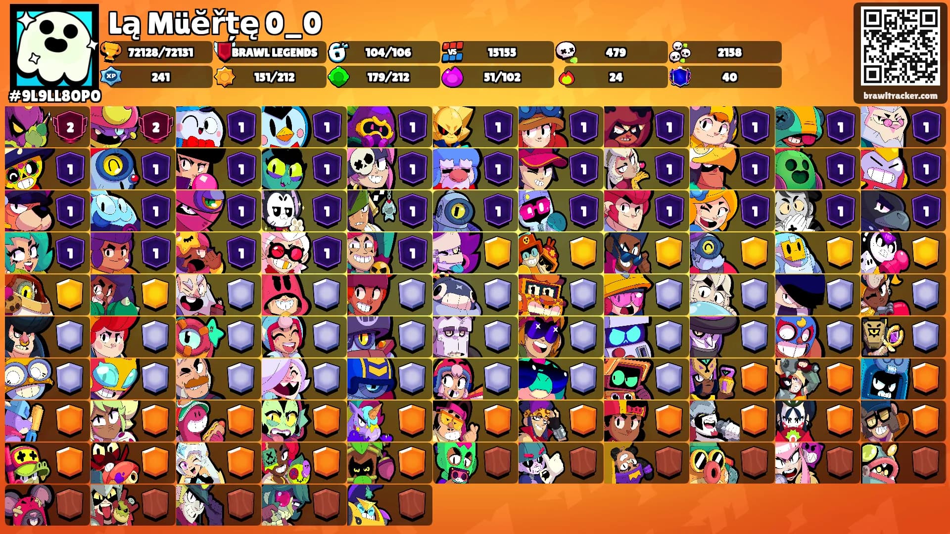 Lą Müĕřțę 0_0's Ranks