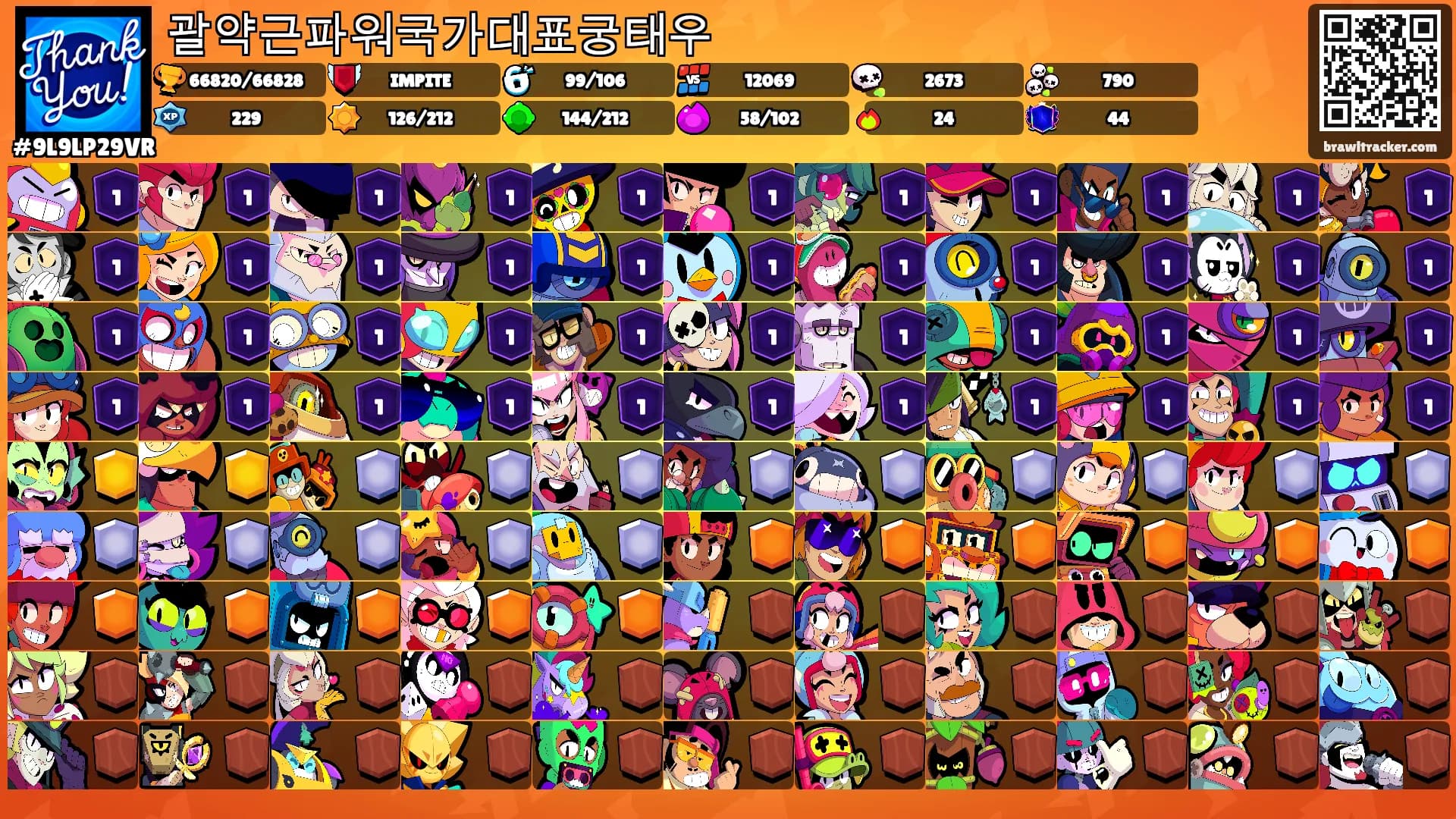 괄약근파워국가대표궁태우's Ranks