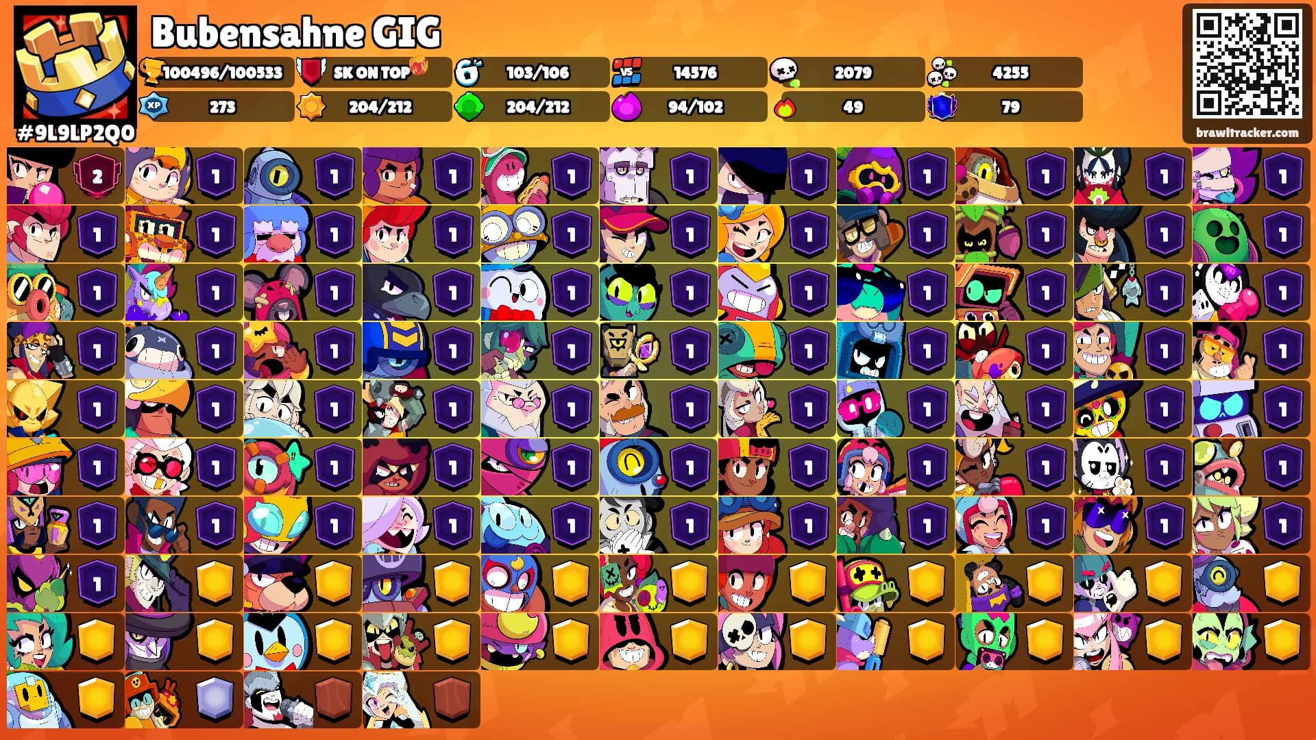 Bubensahne GIG's Ranks