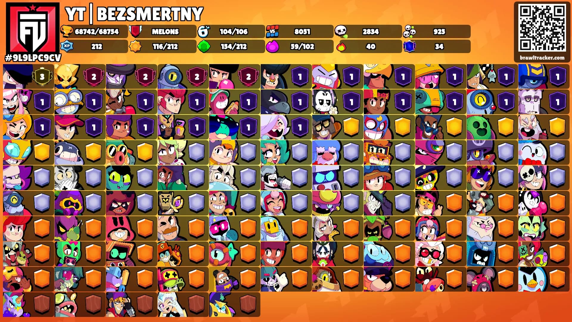 YT|BEZSMERTNY's Ranks