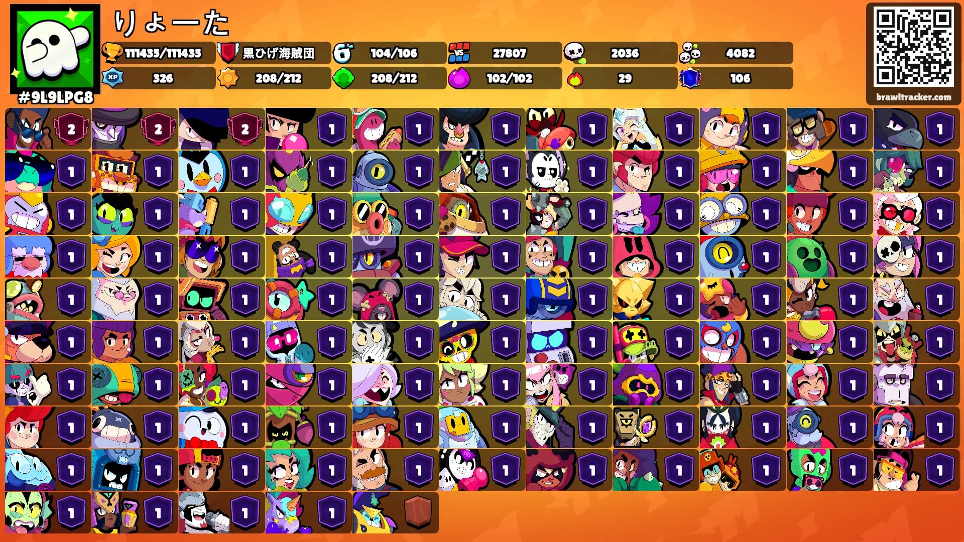 りょーた's Ranks