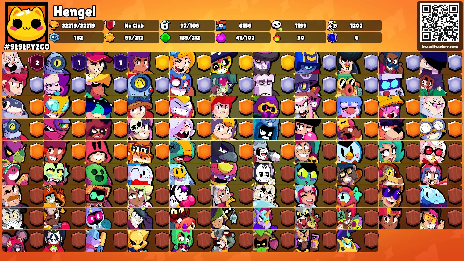 Hengel's Ranks