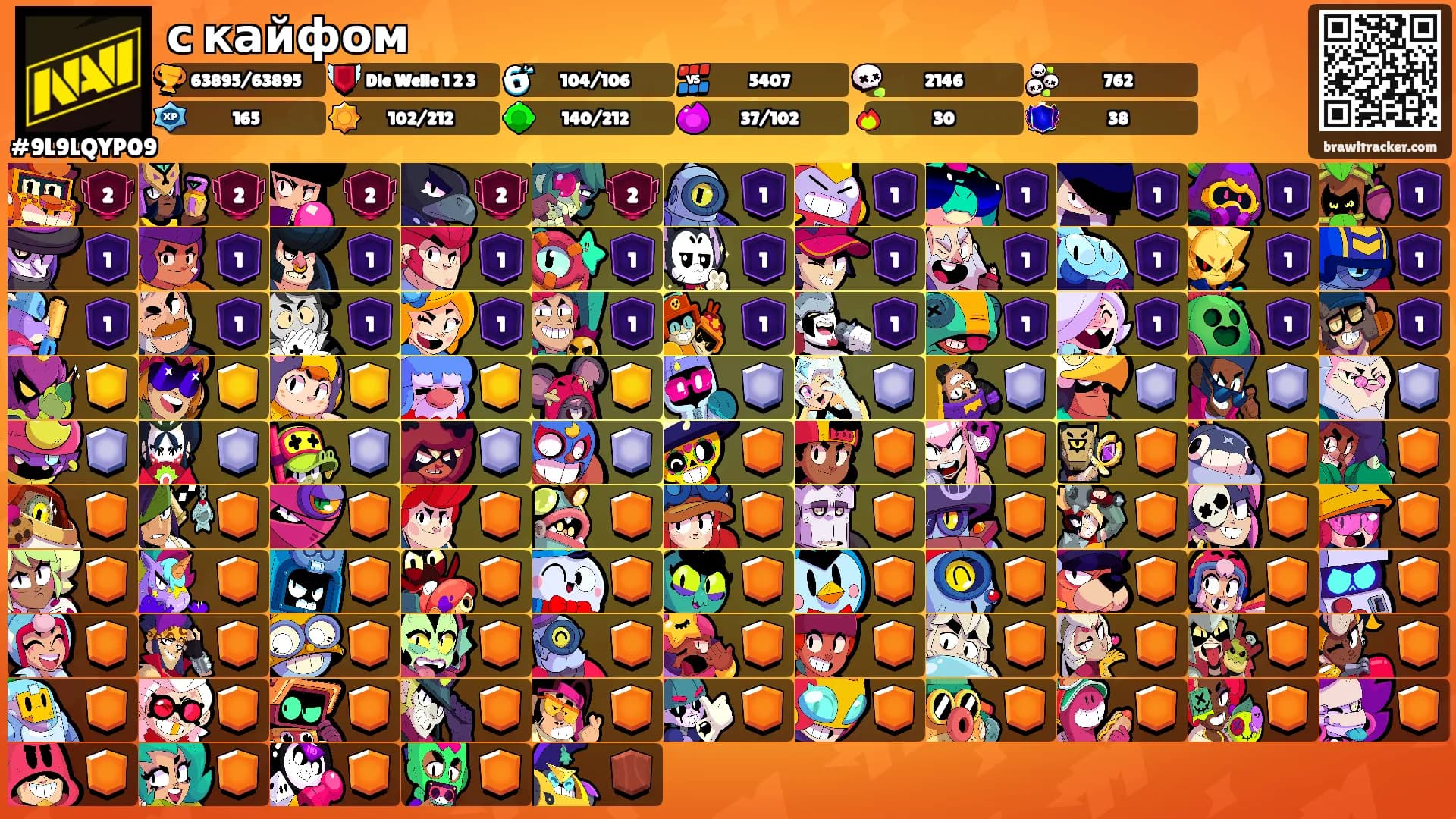 с кайфом's Ranks