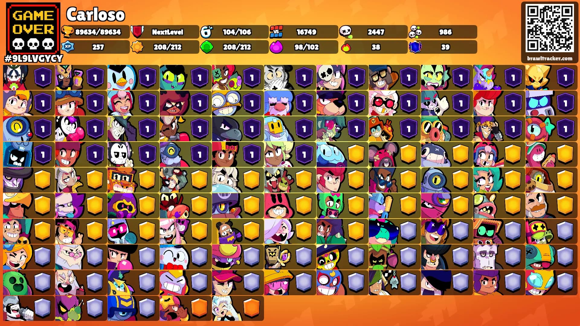 Carloso's Ranks