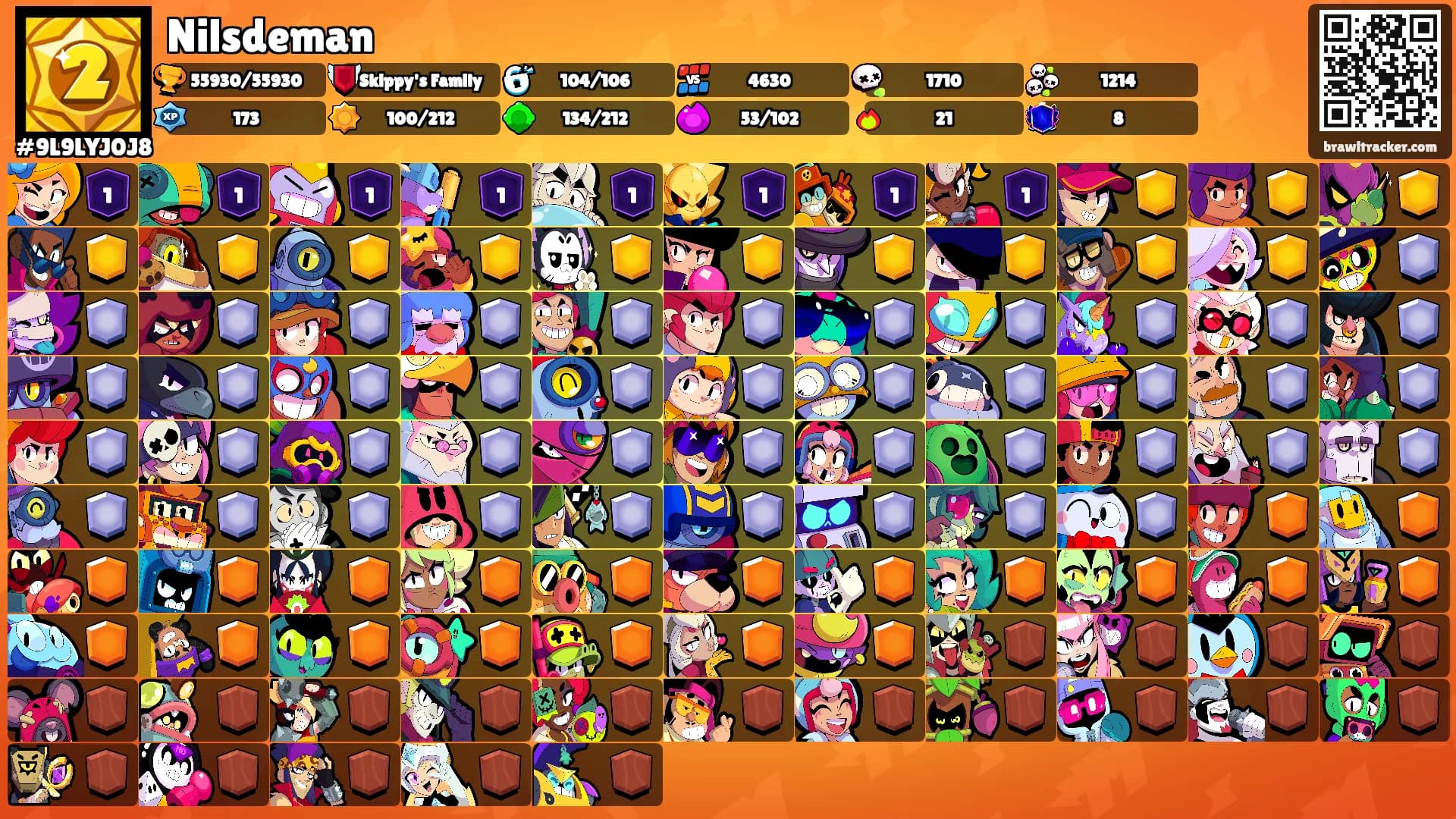 Nilsdeman's Ranks