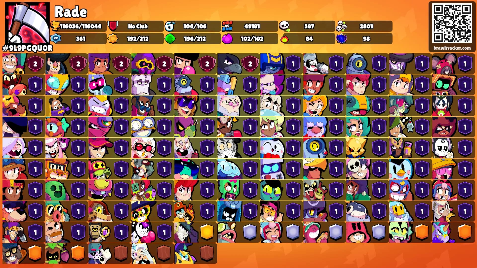 Rade's Ranks