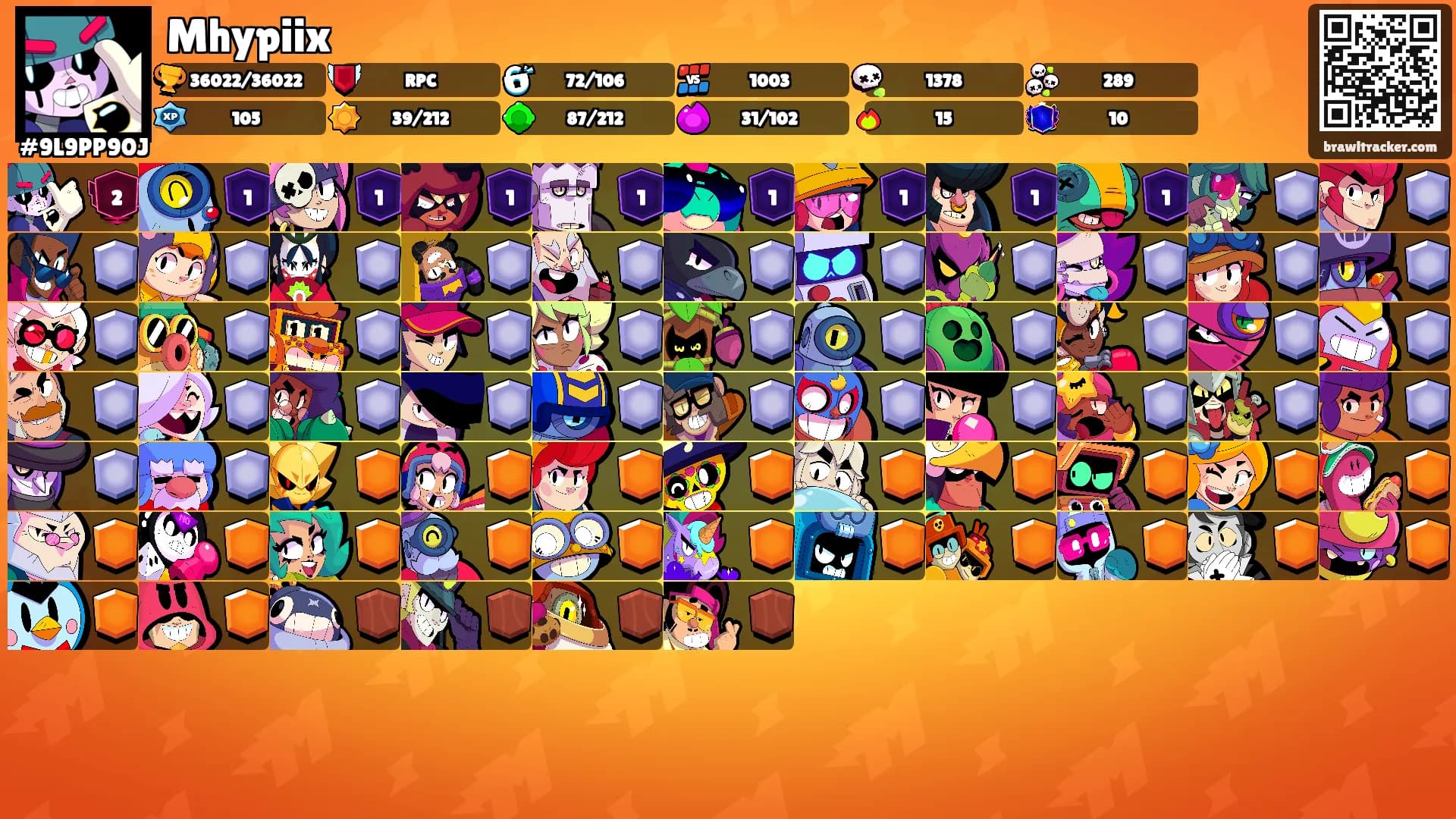 Mhypiix's Ranks