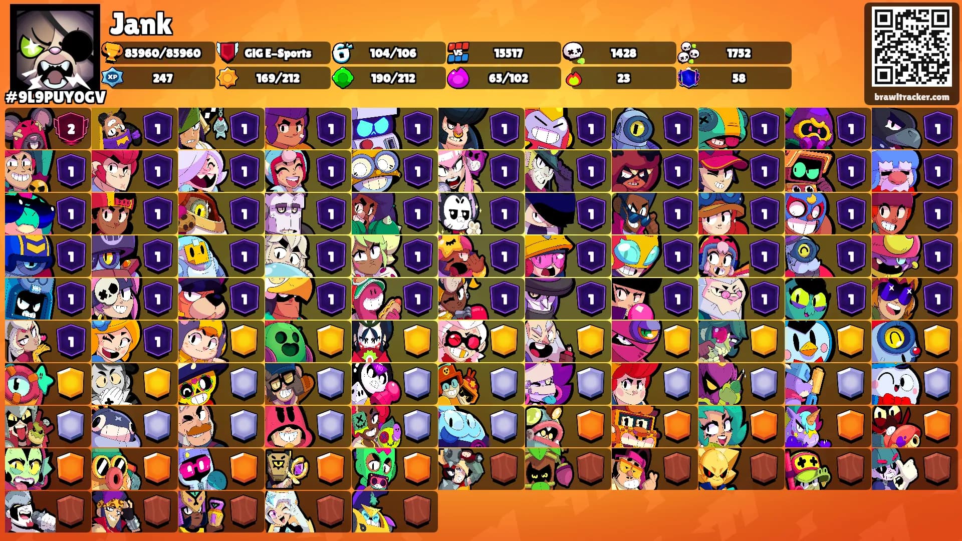 Jank's Ranks