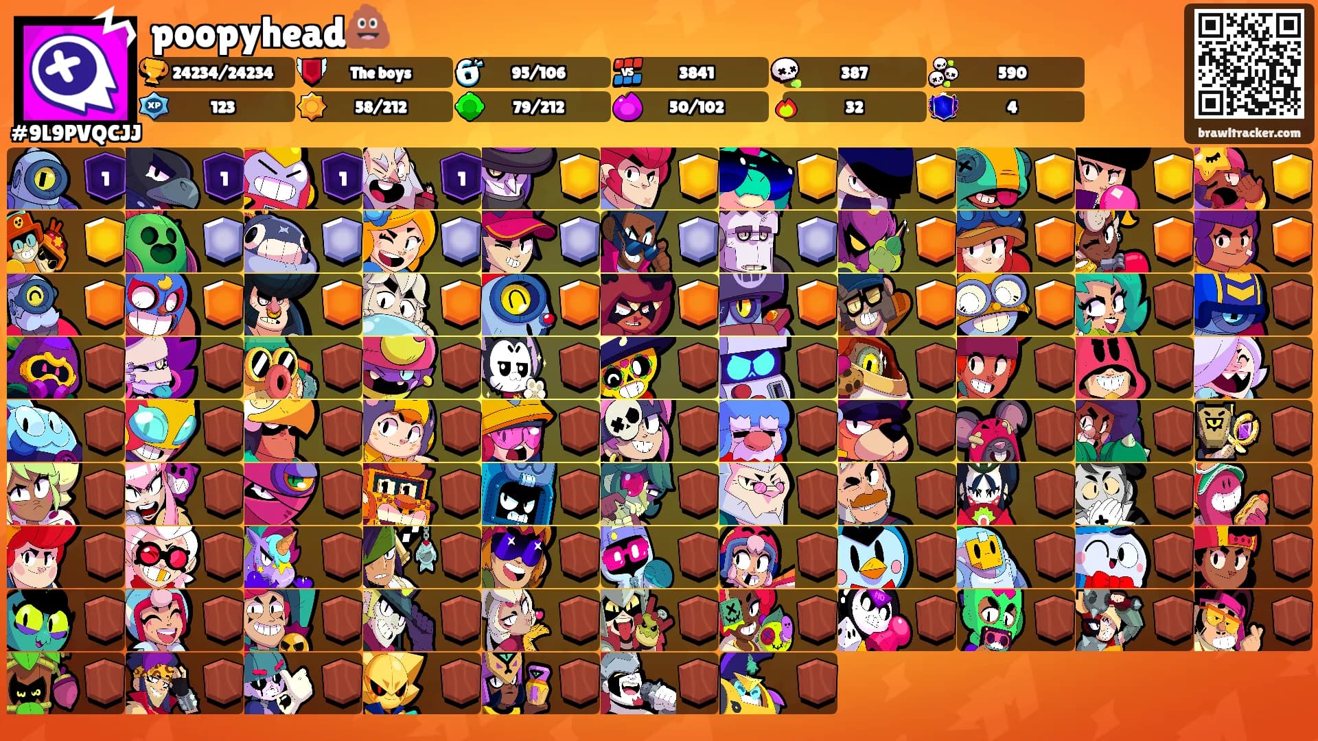 poopyhead💩's Ranks