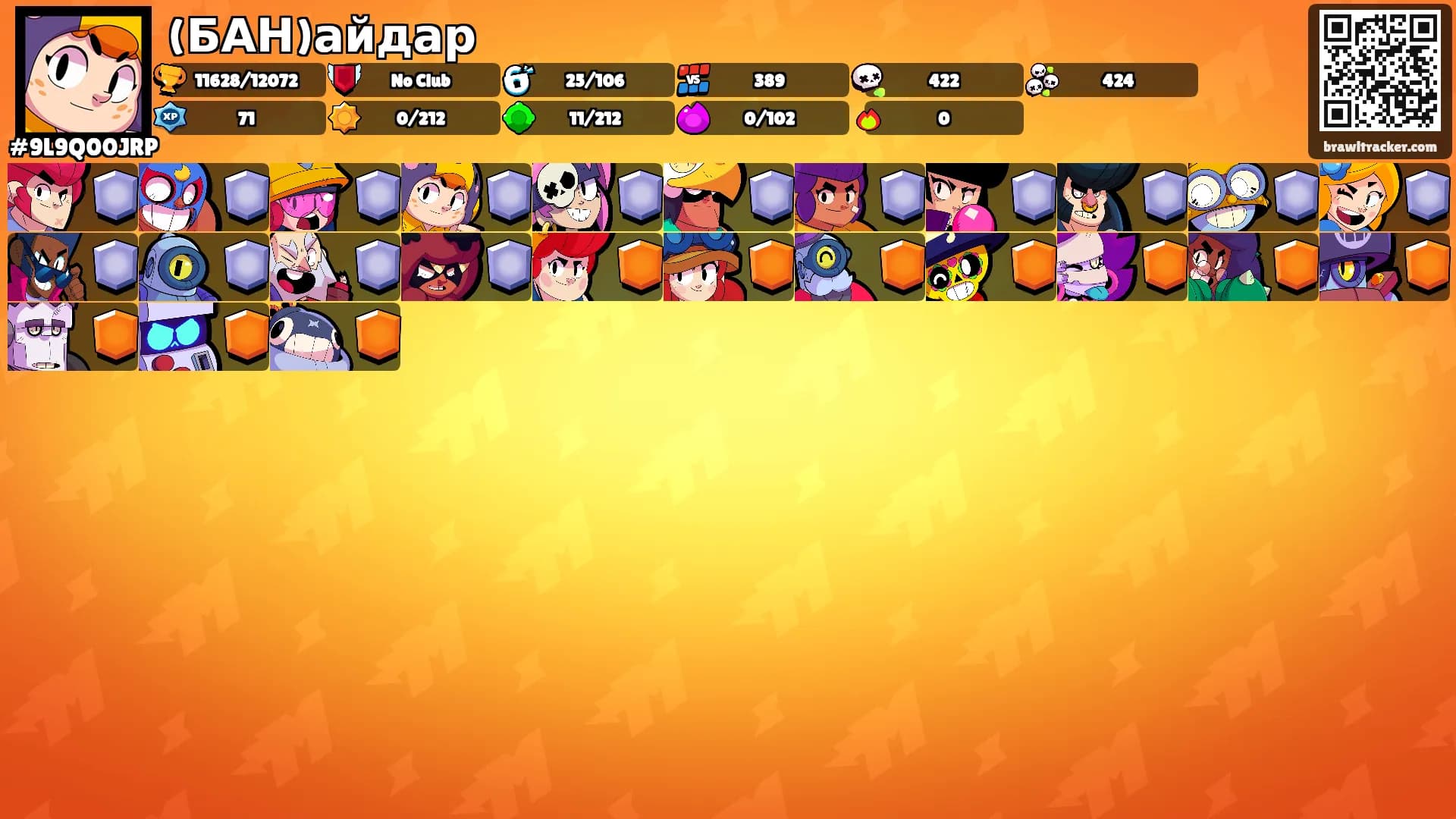 (БАН)айдар's Ranks