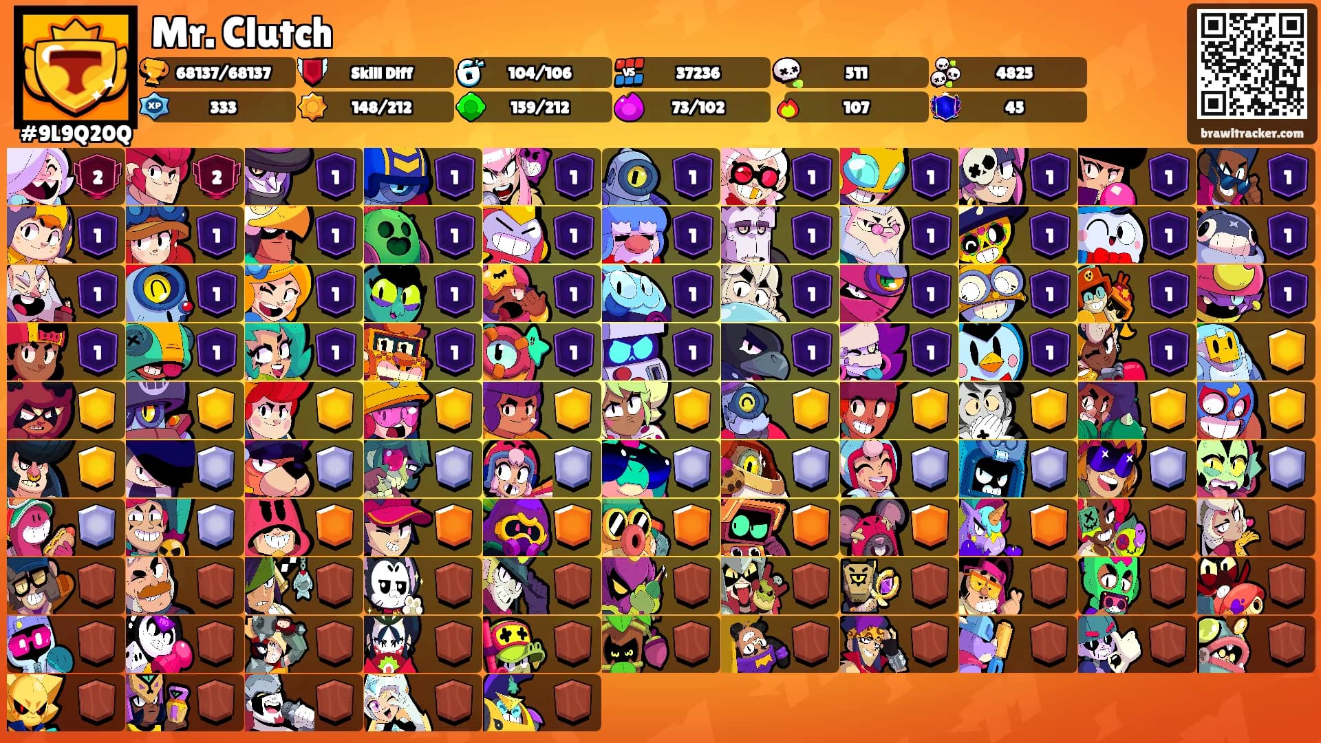 Mr. Clutch's Ranks