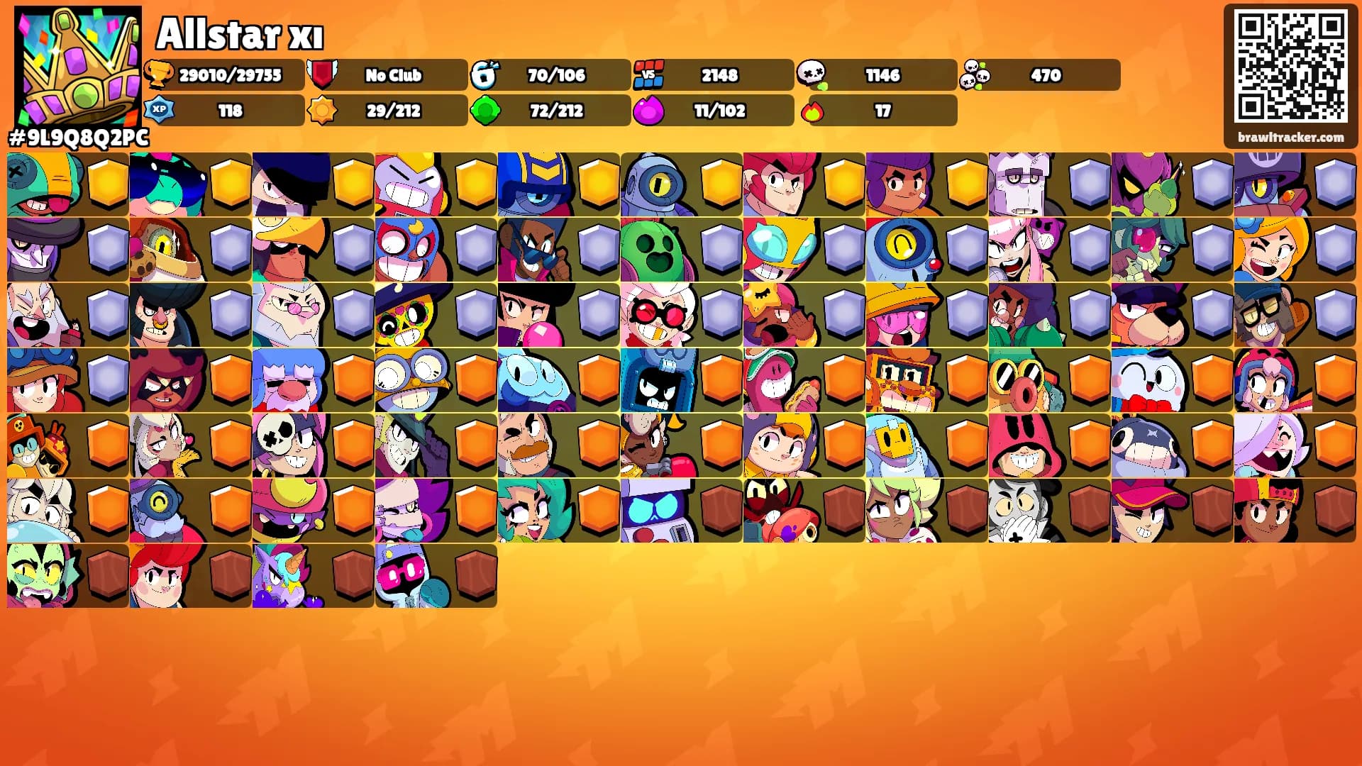 Allstar xı's Ranks